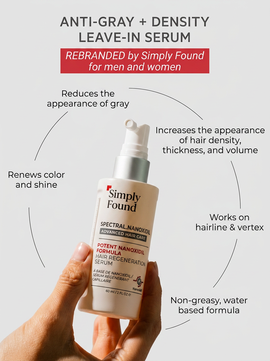 Simply Found EXTRA STRENGTH® — Anti-Gray Hair Density Serum (7% Nanoxidil + 3 DHT Inhibitors)