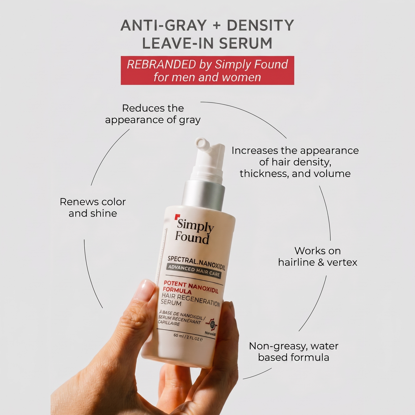 Anti-Gray Hair Density Serum