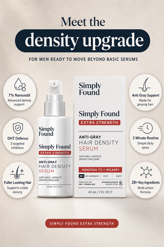 Simply Found EXTRA STRENGTH® — Anti-Gray Hair Density Serum (7% Nanoxidil + 3 DHT Inhibitors)